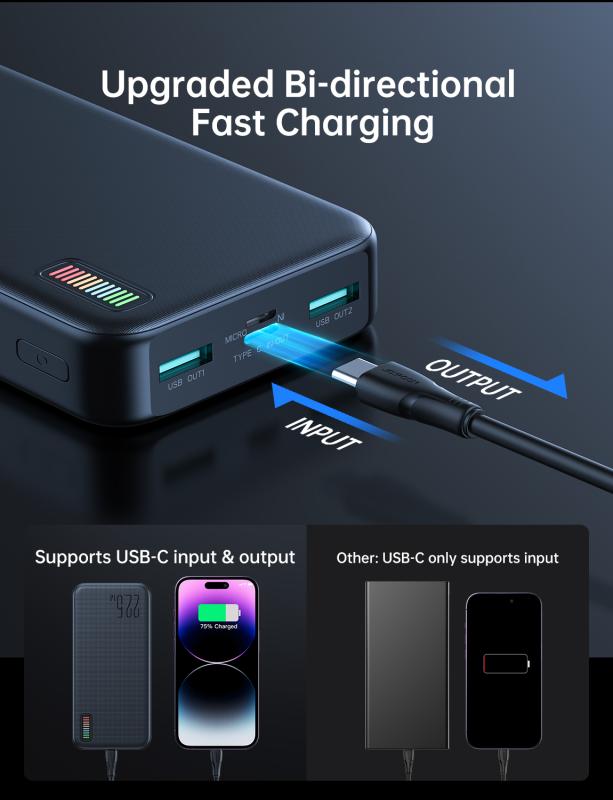 JOYROOM JR-QP195 22.5W POWERBANK 20000MAH-WHITE