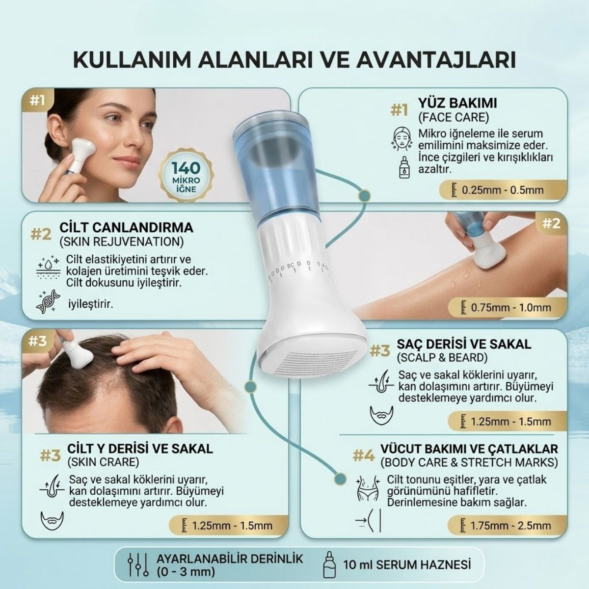 BUFFER® 140 İğneli Serum Hazneli Dermaroller – 0-3 mm Ayarlı Dermaroller Mikro İğneli Saç, Cilt ve Vücut Bakım Aparatı