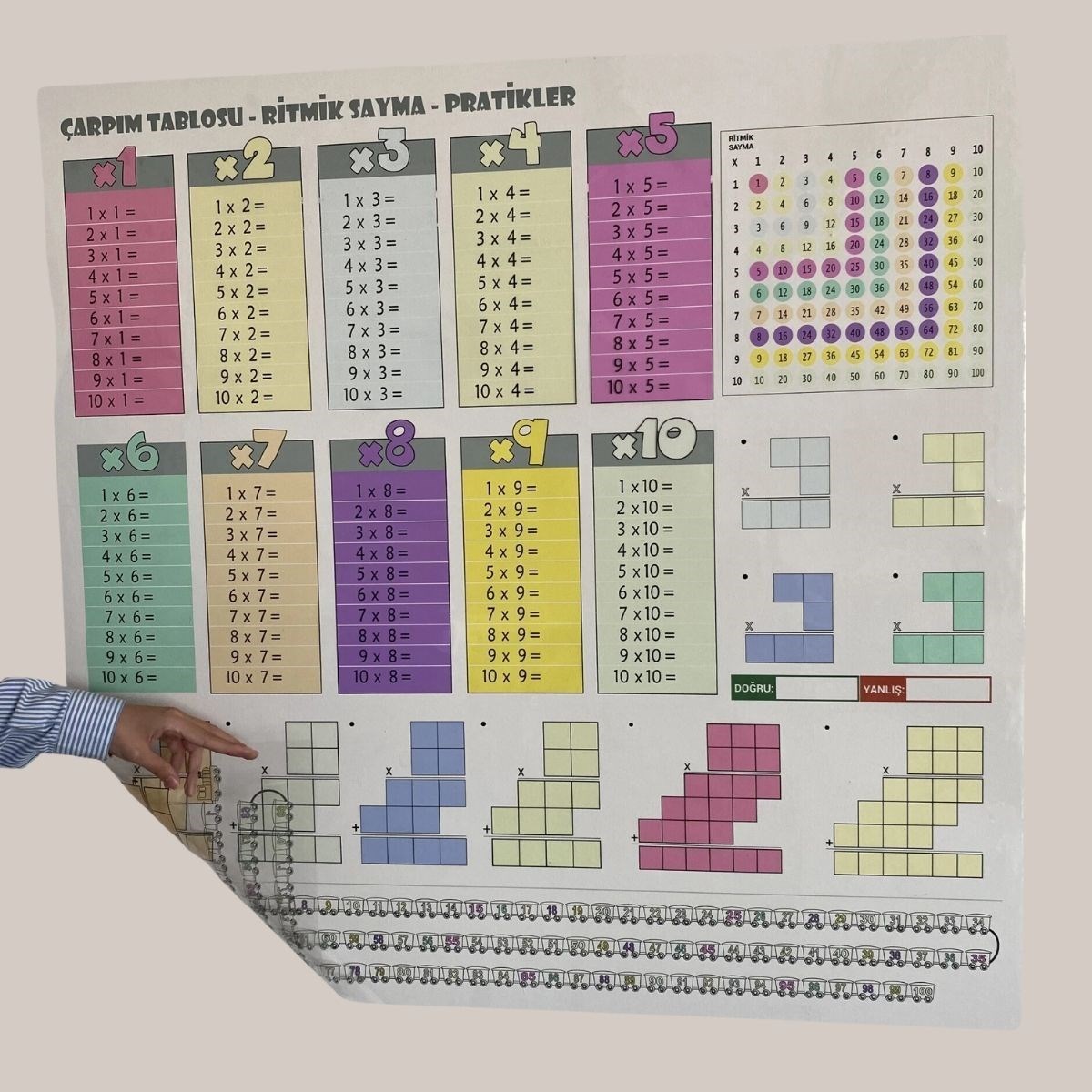 BUFFER® 70x70cm Statik İz Bırakmaz Kağıt Renkli Çarpım Tablosu