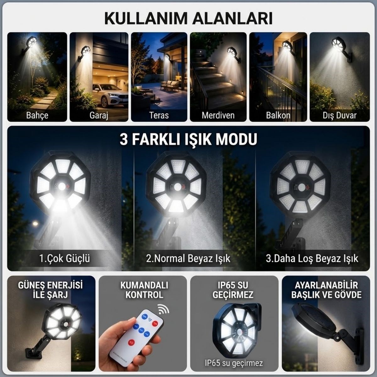 BUFFER® 168B Solar LED Büyük Dış Mekân Lambası, Hareket Sensörlü, Kumandalı, 3 Modlu Ultra Parlak COB Işık, Su Geçirmez Kablosuz Duvar Apliği