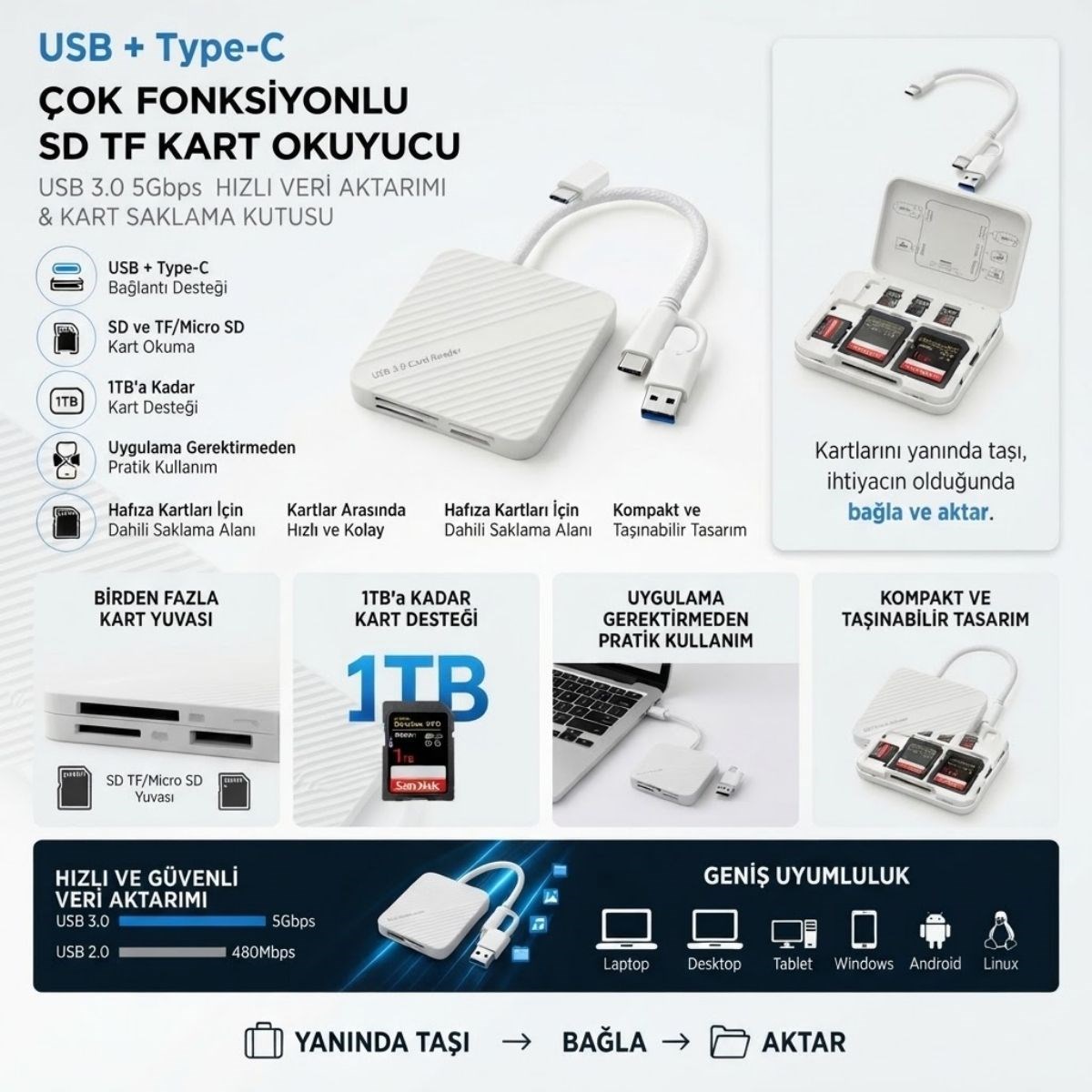 BUFFER® USB ve Type-C Uyumlu Çok Fonksiyonlu SD TF Kart Okuyucu, USB 3.0 5Gbps Yüksek Hızlı Veri Aktarım Adaptörü ve Kart Saklama Kutusu