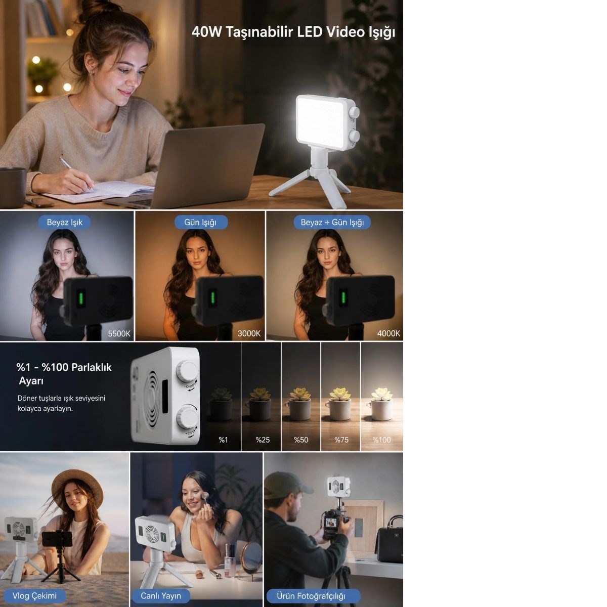 BUFFER® 40W Taşınabilir LED Video Işığı, CRI 95+ 3000-7000K Ayarlanabilir Kamera ve Fotoğraf Işığı, 3000mAh Şarjlı Tripodlu Dolgu Lambası