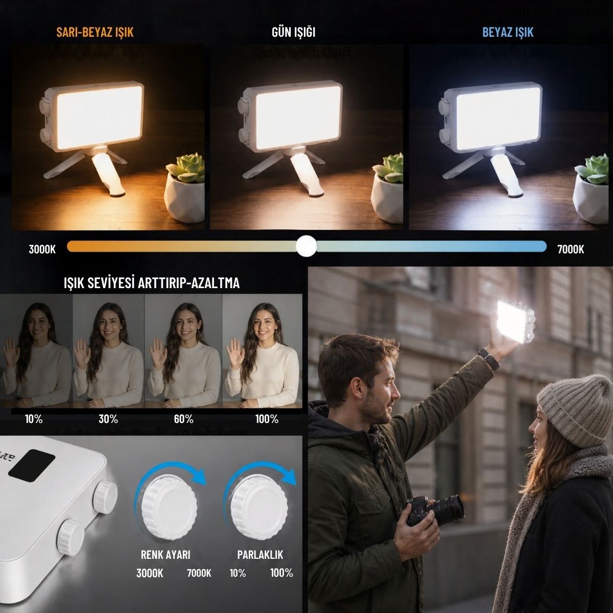 BUFFER® 40W Taşınabilir LED Video Işığı, CRI 95+ 3000-7000K Ayarlanabilir Kamera ve Fotoğraf Işığı, 3000mAh Şarjlı Tripodlu Dolgu Lambası