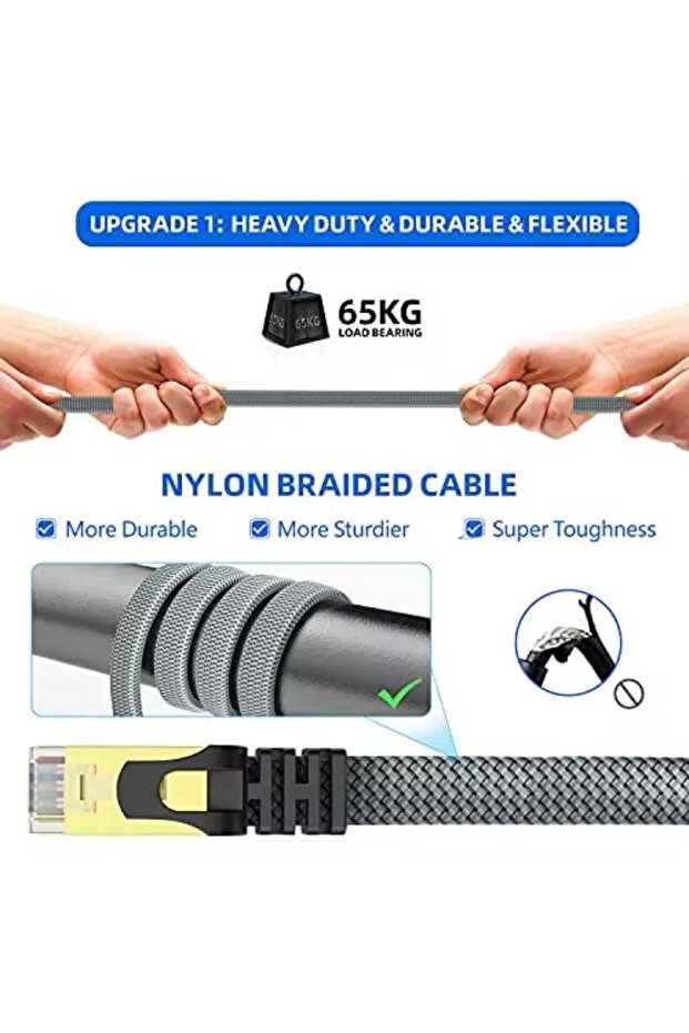 Cat 8 LAN Kablosu –Ethernet Kablosu Örgü Kaplama, Yüksek Hızlı  (5 METRE)