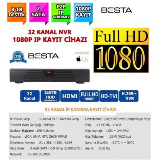 NVR-83321 NVR IP 32 Kanal Kamera Kayıt Cihazı - ESEECLOUD